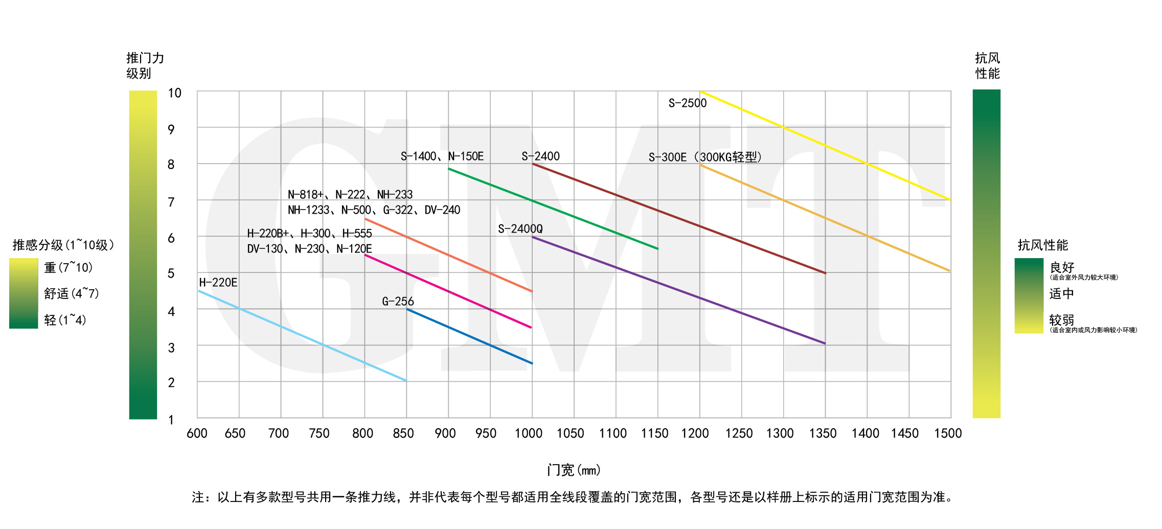 推力图V7-01.jpg